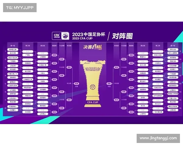 2023中国足协杯赛程详细时间表及赛事亮点解析 2023中国足协杯赛程详细时间表及赛事亮点解析