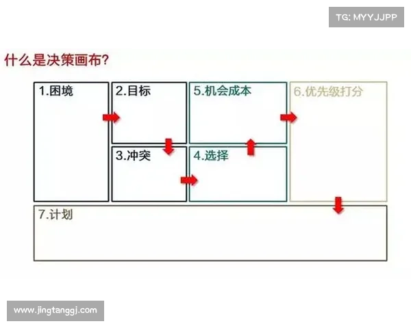 球员买卖背后的商业逻辑与足球俱乐部亏损困境解析 球员买卖背后的商业逻辑与足球俱乐部亏损困境解析