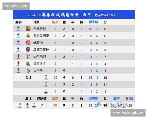 五大联赛欧联杯名额分配规则与各国球队参赛影响分析 五大联赛欧联杯名额分配规则与各国球队参赛影响分析